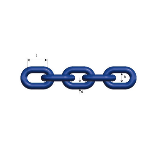 Chains by length